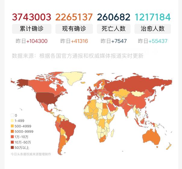 美国@截至北京时间5月7日16时，美国疫情疯狂暴发：再次刷新恐怖纪录！