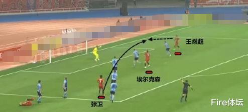 【埃尔克森】深度分析|艾克森为何会在恒大跟上港的表现判若两人?