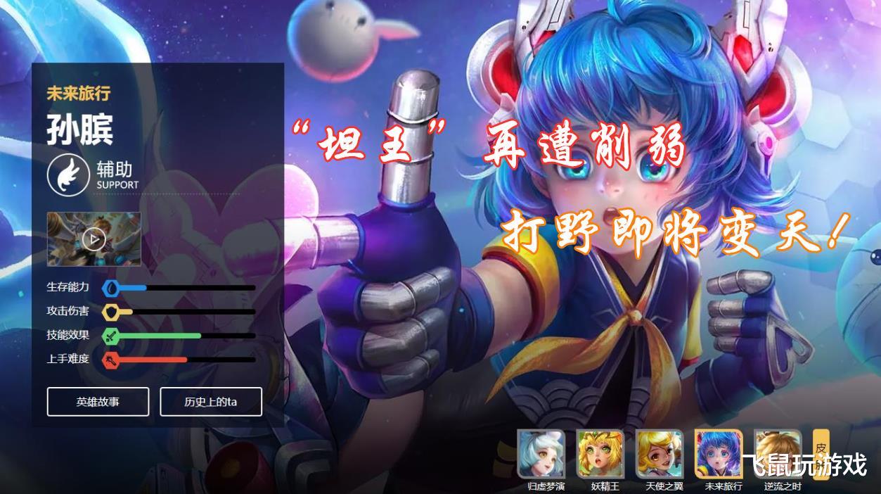 打野■王者荣耀：英雄再次调整，“坦王”完全陨落，打野位置即将变天