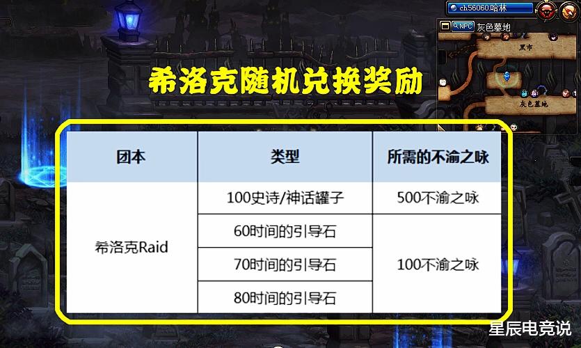 「地下城与勇士」DNF神话装备获取新途径，500不渝之咏，几率兑换“神话罐子”
