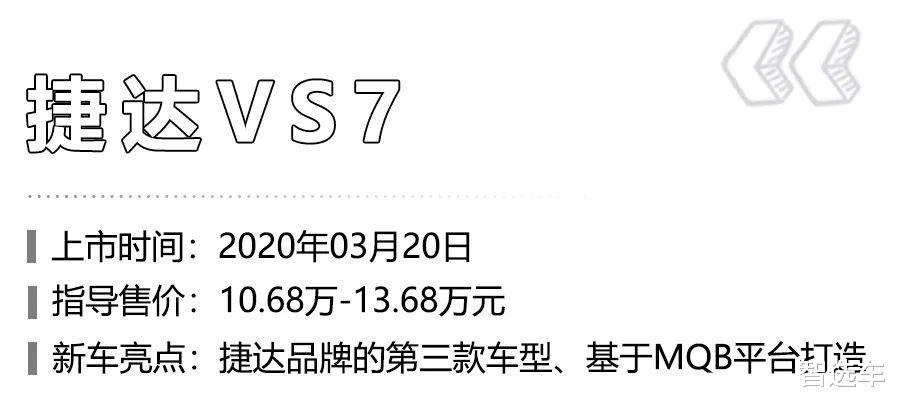 「SUV」丰田威兰达、捷达VS7、吉利豪越领衔，2020上半年10款重磅SUV盘点