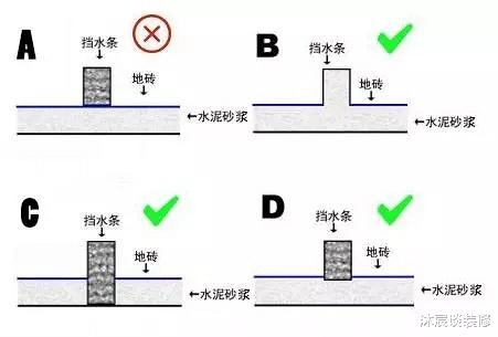 |新房装修,千万别当“甩手掌柜”,这几处细节,一定要亲自验收!