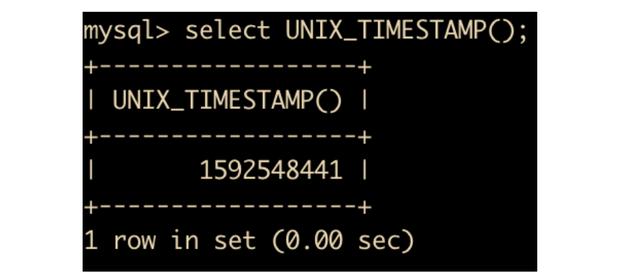 【MySQL】近2万字，138张图解，我终于把mysql总结完整了，建议收藏