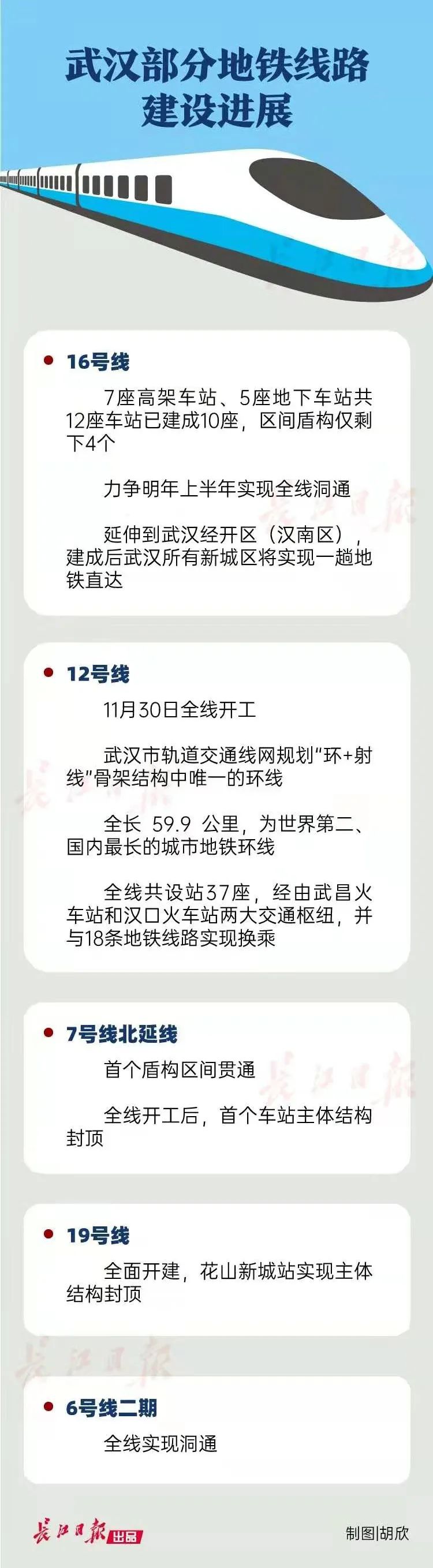 湖北日报视频 10:56，开通！