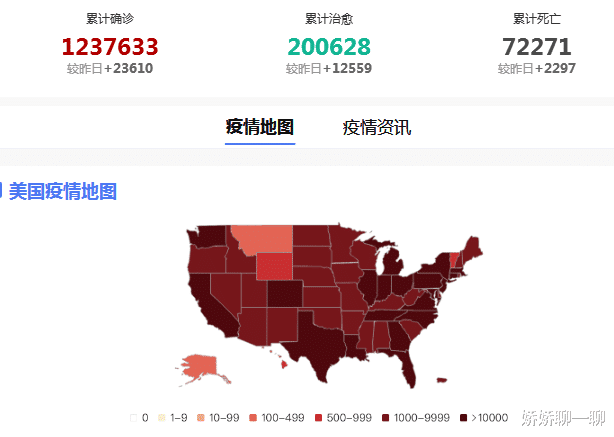 美国：比尔盖茨愤怒了！指出美国疫情死亡数字造假，全世界都被欺骗了？