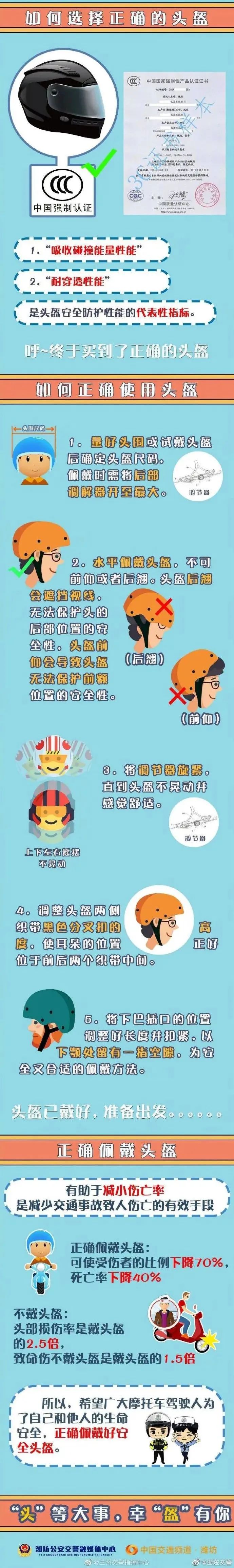 医院|事发青岛！一女子被撞身亡，又是因为它！这件事千万警惕