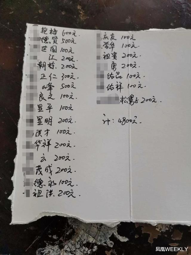 凤凰WEEKLY|你不想参加的婚礼，新人其实也不想办……