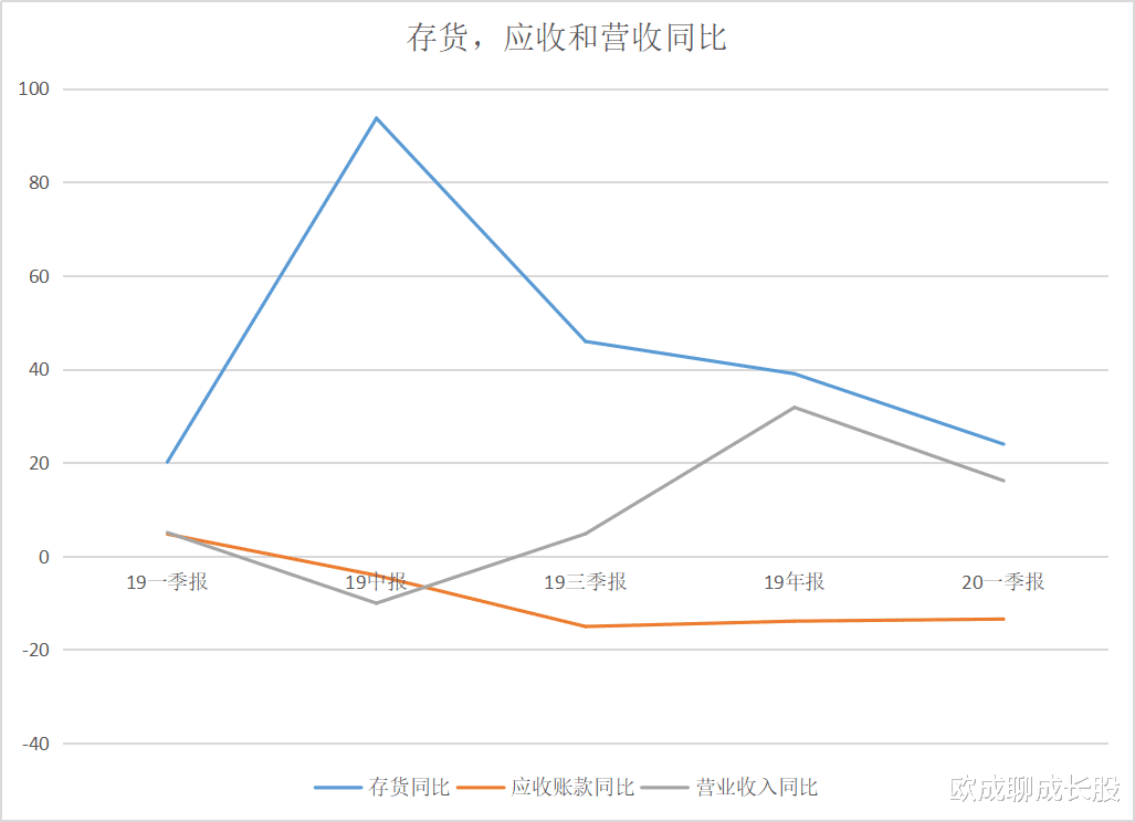 「上市公司」三全食品17倍PE，估值干翻贵州茅台和海天味业，有望是下个10倍股