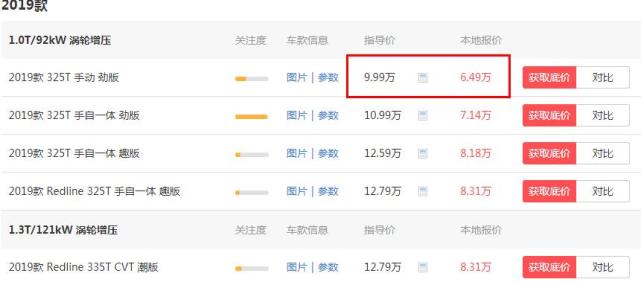 雪佛兰Trax|又一合资车跌至“清仓价”,9.9万跌至6.4万,买国产车不如选它