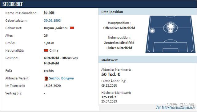 陈中流|德转宣！中甲队400万豪赌签约前国脚，资历显赫19岁就踢中超主力