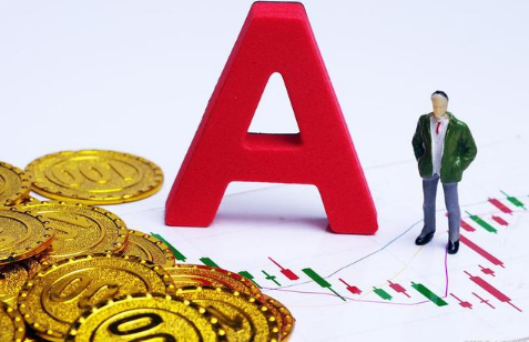 股市|A股实行T+0，取消涨跌停，股市会走牛突破一万点吗？