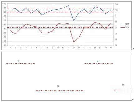 [高考]二八定律：不能公布孩子成绩？成绩之伤，伤了谁？