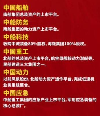 曹德旺|八一临近，带你看最全面的军工细分领域龙头（建议收藏）