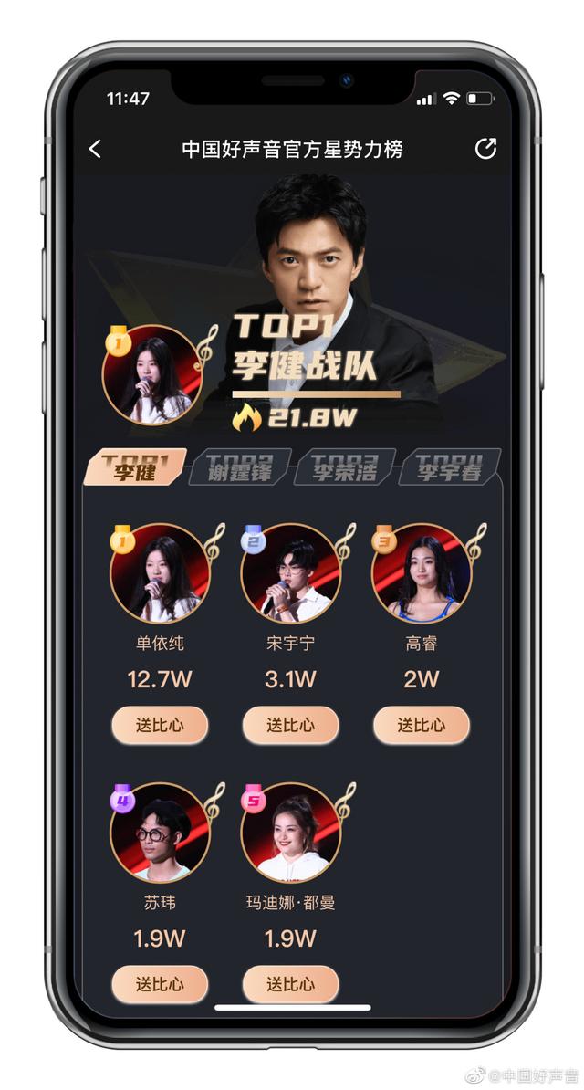 湖南卫视|《中国好声音》停播！浙江卫视杠上湖南卫视，两大晚会谁将胜出？
