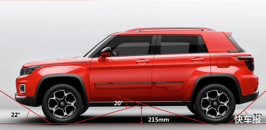 风行t5|本田全新思域原型车首发、东风风行T5 EVO亮相...丨今日车闻