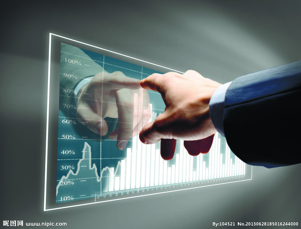 科技创新板|中国股市:周末重要消息点评及下周市场预期!