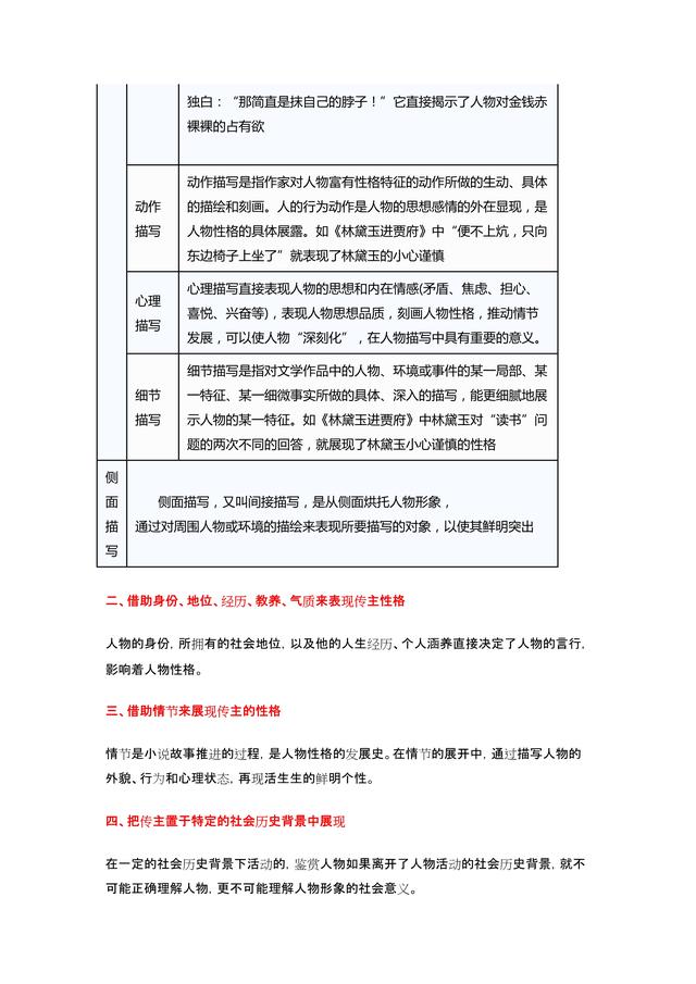 :高考得分解析:高中语文阅读复习笔记,理解板块薄弱的同学吃透它