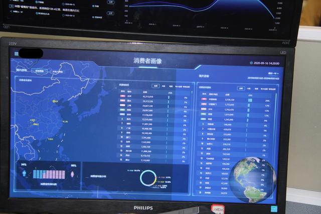 |搞一个屏幕阵列来呈现数据可视化要多少钱？