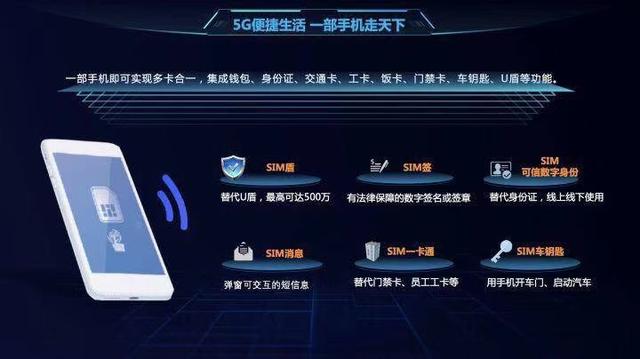 sim卡|中国移动发布超级SIM卡，实现一卡走天下