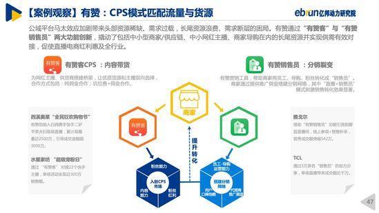 网络直播|《2020中国直播电商生态白皮书》：乱象如不遏制，风口将变风险