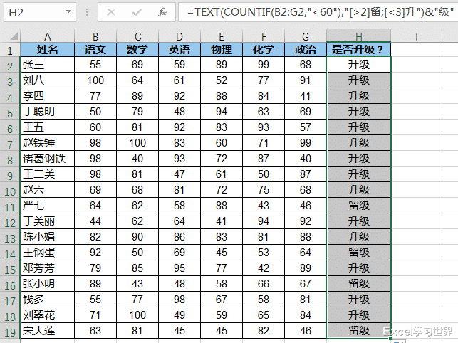 excel|6 个科目有任意 3 门不及格就留级，Excel 自动判断且标红