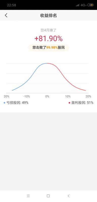 「跌停」吃相太难看？股价连续5日跌停：公司抛出至多2亿回购“维稳”