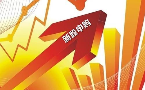 创业板|新股中签率，到底跟申购时间有没有关系呢？