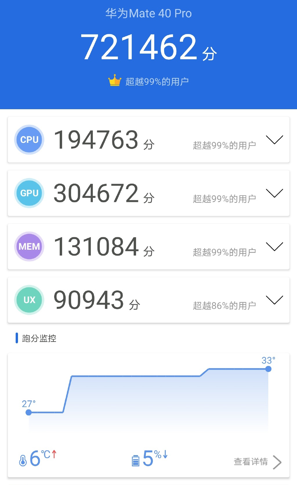 尼康|5nm已经到来，但这些老掉牙的芯片还在使用，骁龙660都不算什么