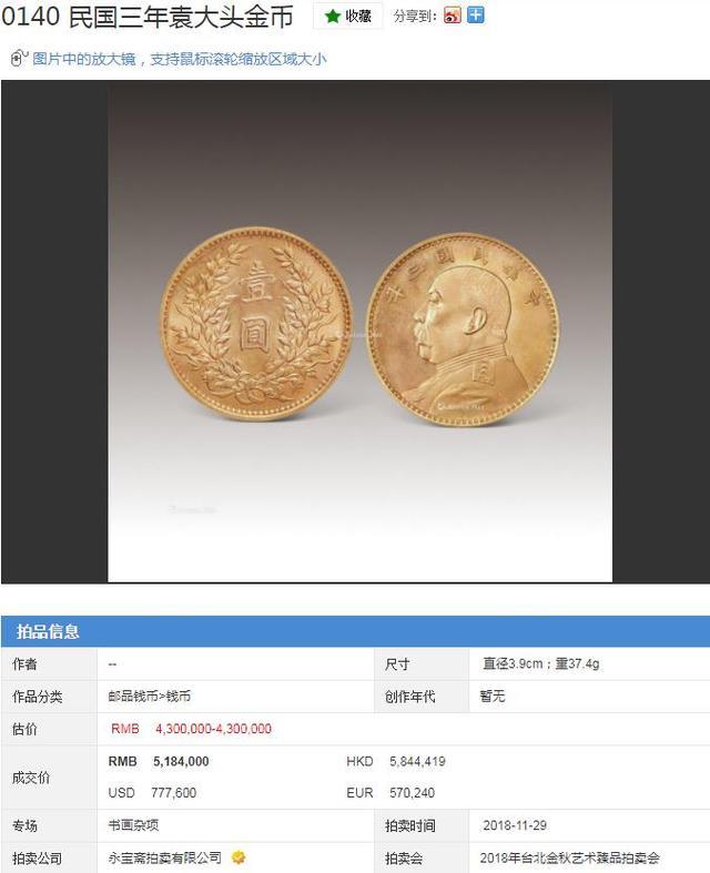 钱币|收藏品的价值与价格，哪几个因素衡量收藏品的价格