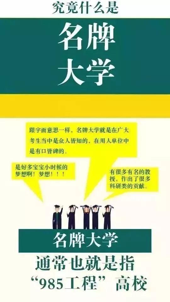 「」“重点大学”与“名牌大学”的区别在哪里？有哪些异同？