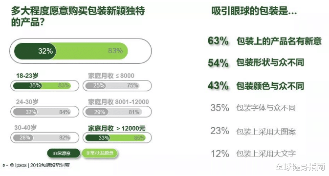 便利店|估值40亿！干翻可口可乐和百事！它凭啥这么牛逼？？？