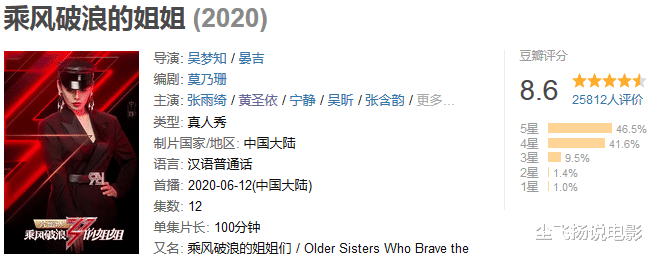 【杜华】杜华输了，《乘风破浪》赢了，国产综艺又用财富密码割韭菜了