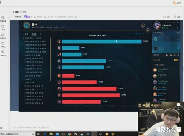 「Uzi」上中野全部崩盘，“UZI卡莎带队极限翻盘，满屏666呼吁回归赛场”