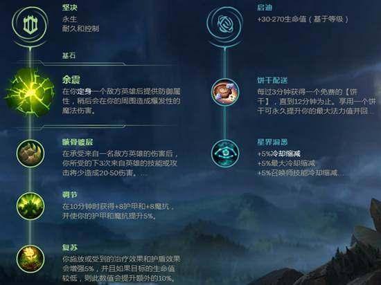 符文|LOL：如果你点亮全部符文，能打赢职业选手吗？网友：随便杀