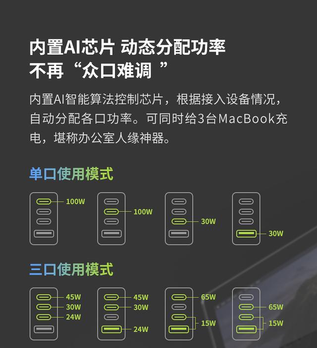 MacBook Pro|MacBook Pro 16寸笔记本该如何正确使用倍思120W氮化镓充电器