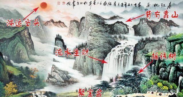 家里万万不要挂这几种画, 老师傅看了直摇头, 暗喻越住越穷