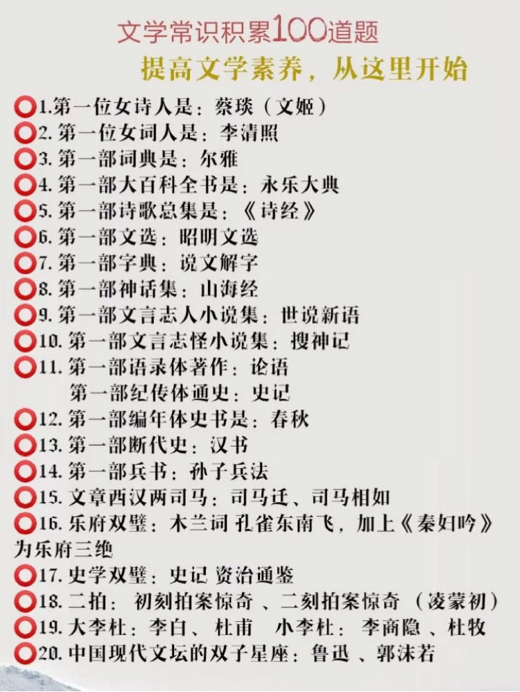 『中小学』干货——文学常识100题，提高语文素养从这里开始