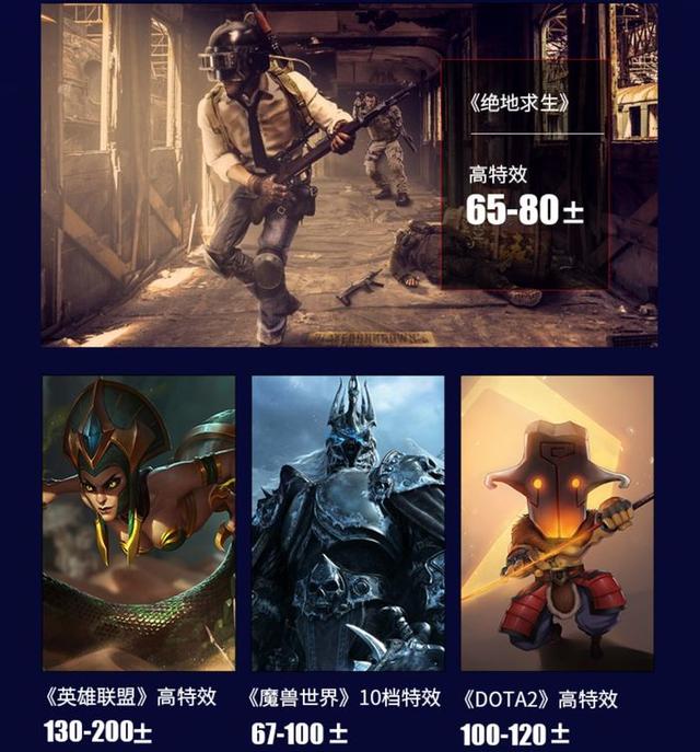 国际标准|游戏电竞or商务办公?高性价比装备尽在攀升电脑