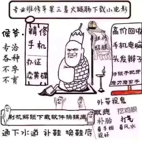 #表情包#大学专业的表情包合集 哪个专业才是最苦的？
