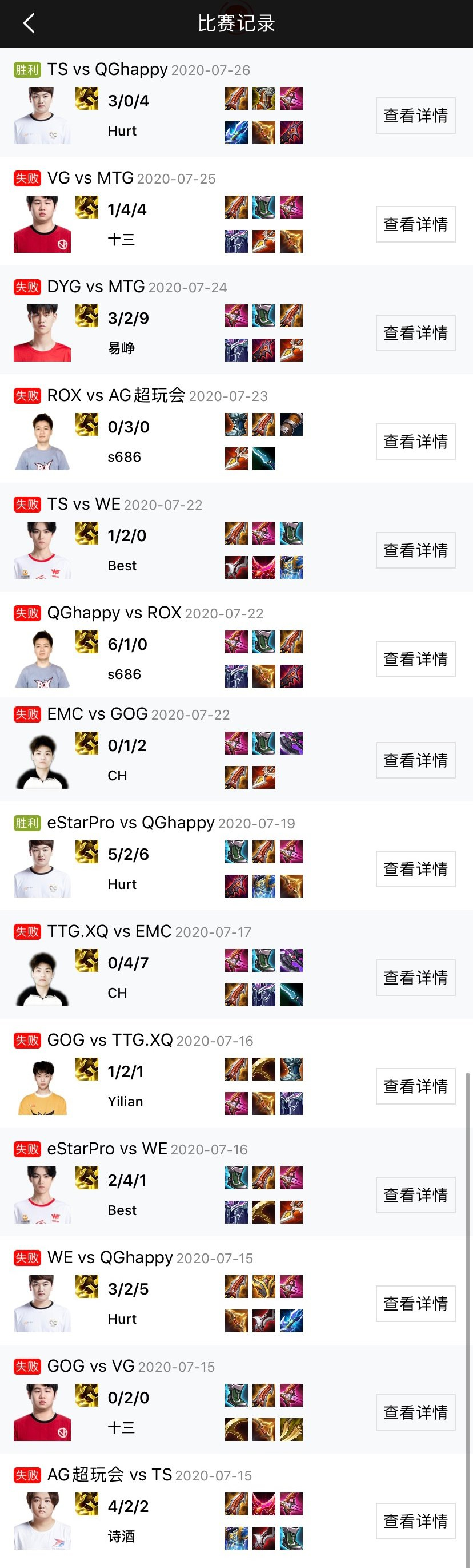 虞姬|王者荣耀：虞姬世冠赛胜率仅为14%！意味着官方即将加强？