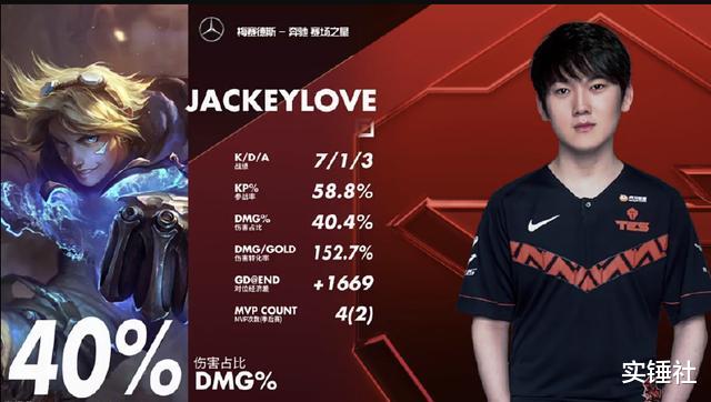 ig■阿水赢下IG连上十条热搜，流量远超Uzi！屠榜微博一战封神