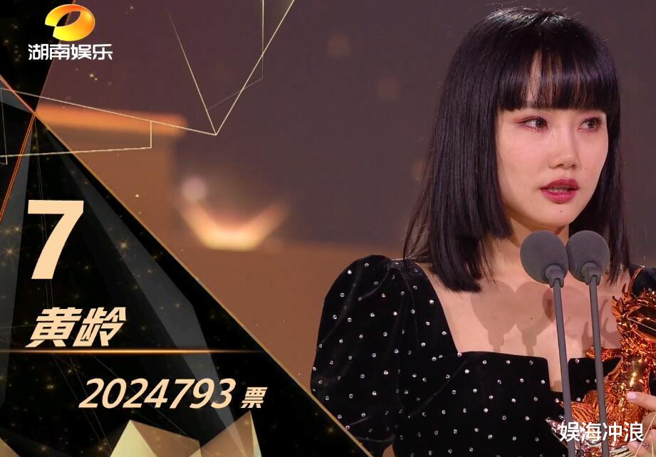 宁静|《乘风破浪的姐姐》成团名单出炉：孟佳逆袭排第三，宁静实至名归