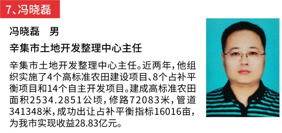|我市这47人出名了！你认识几个？