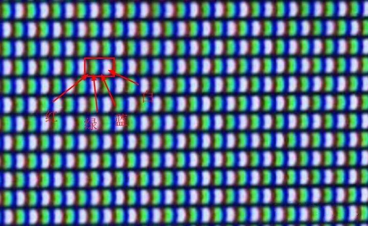 |想买一部真4K电视，购买前你还真得要做点功课