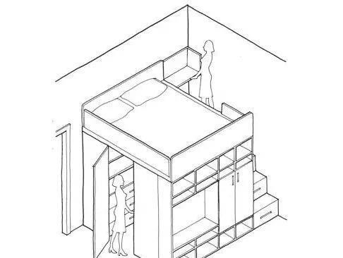 |主卧小,又想放1.8米的床,可以做大衣柜吗?5种方式让你如愿以偿