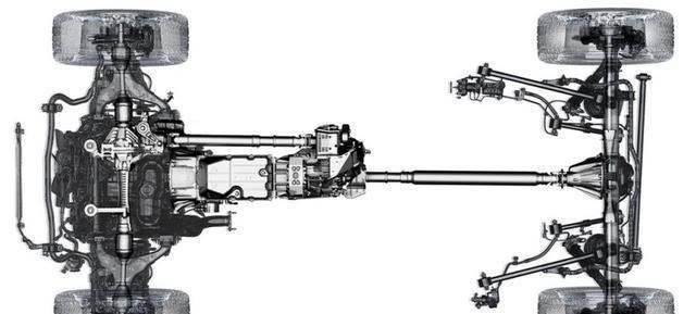 兰德酷路泽|105万喜提丰田兰德酷路泽，开了6个月后，车主想说一句心里话