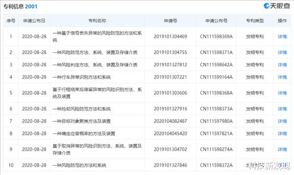 滴滴出行|滴滴重启快的补贴1亿、反腐升级……出租车行业的春天要来了吗？