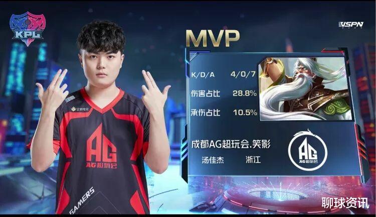 「ag战队」王者荣耀KPL季后赛综述，成都AG超玩会赢下强强对决晋级决赛