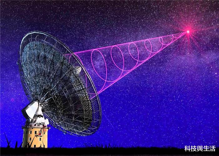 中国天眼|天眼再立大功，接收“三连闪”神秘信号，疑似外星人发出的！