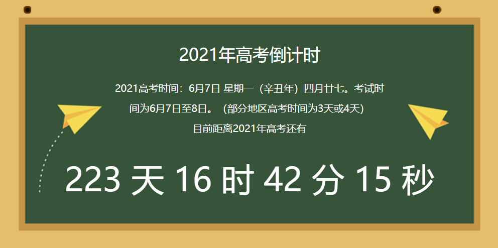 考试|2021年高三一轮复习遇到瓶颈怎么办？附高考复习时间规划汇总